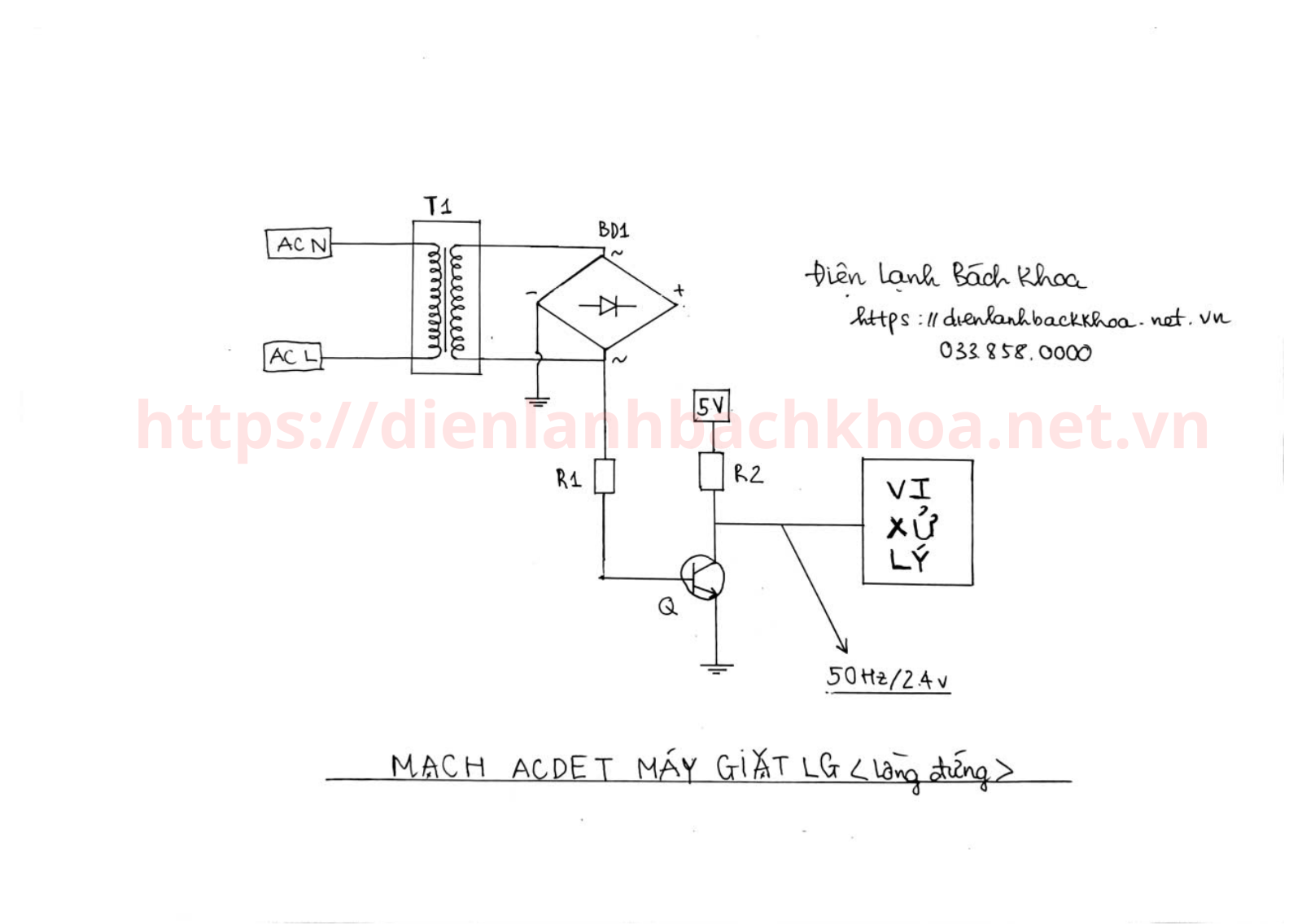 kỹ thuật viên kiểm tra máy giặt LG tại nhà - Điện Lạnh Bách Khoa